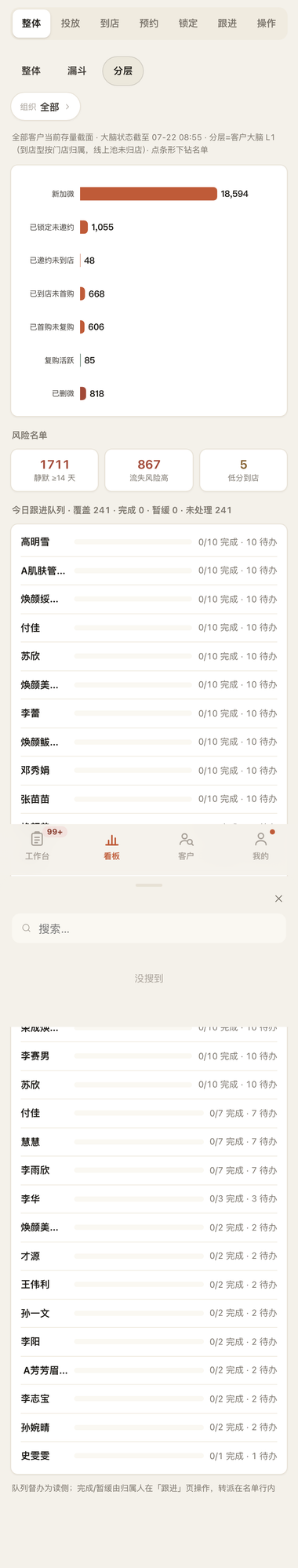 分层：当前全部客户按阶段分层的存量截面，可点层下钻名单。