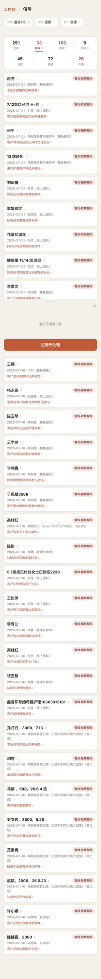 信号：六类台账（客诉、效果客诉、服务客诉等）集中盯，含时间与责任人。
